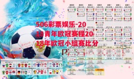 506彩票娱乐-2018青年欧冠赛程2018年欧冠小组赛比分